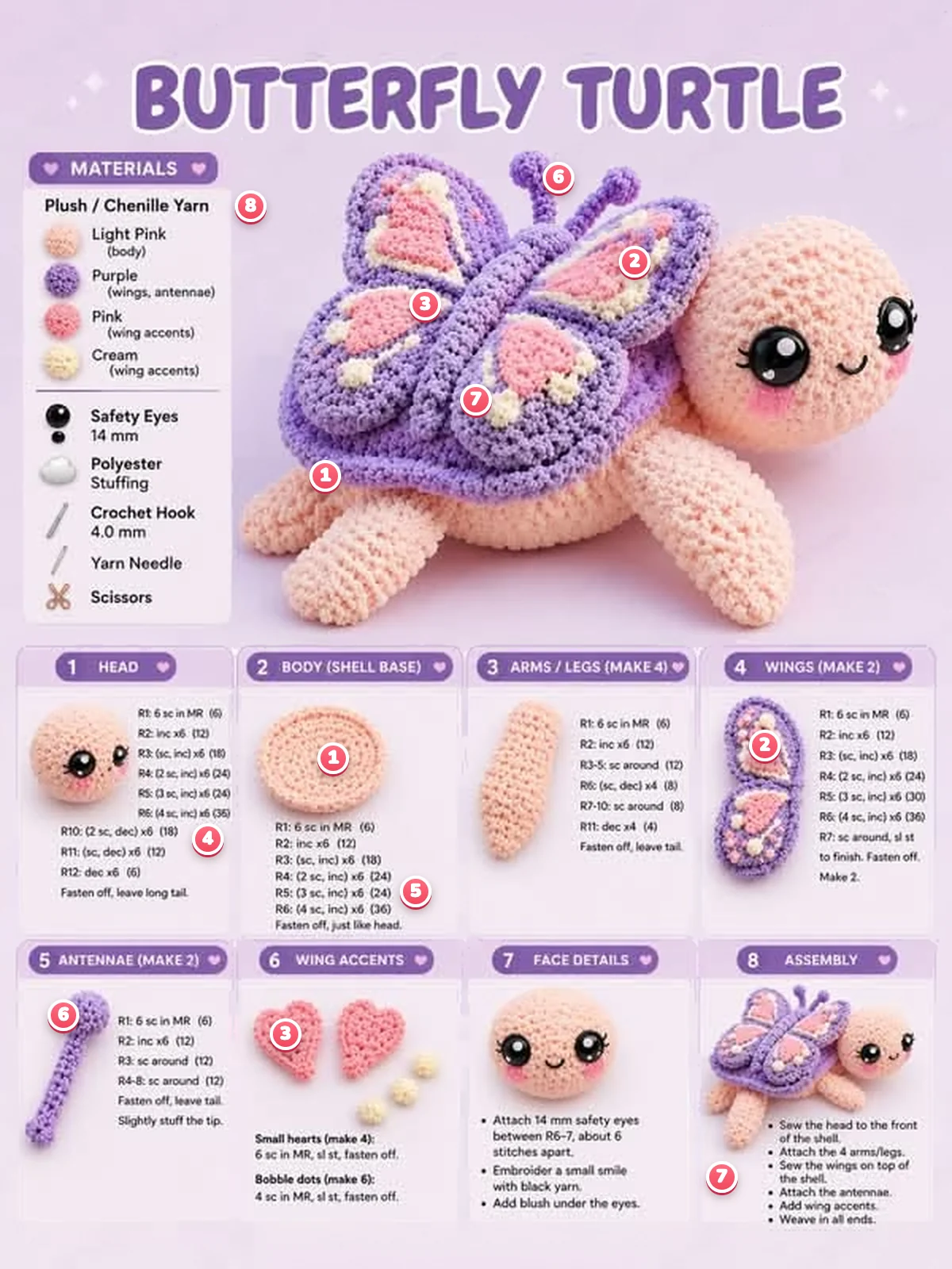 The same AI crochet pattern with eight problems numbered on the picture and on the written rounds